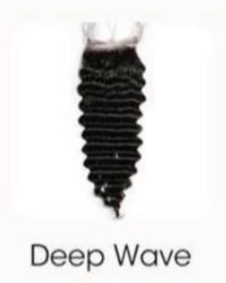 Loose Deep Wave Lace Closure Human Hair Piece