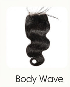 Body Wave Closure