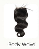 Body Wave Closure